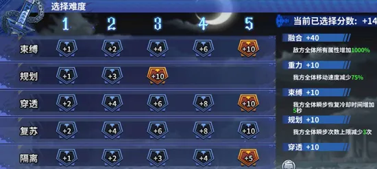 境界死神激斗2025官方最新版本 境界死神激斗2025官方最新版本