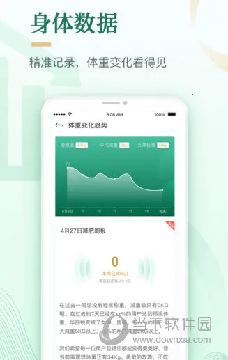 好享瘦(健康瘦身软件) 好享瘦(健康瘦身软件)