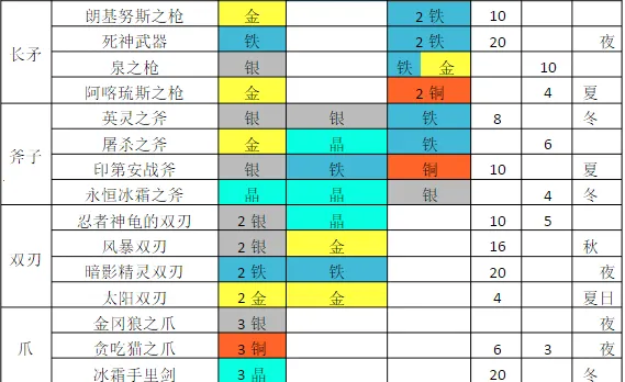 ��������22025���°汾