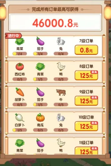 ����ׯ԰(��ֲ��Ӫ׬���)