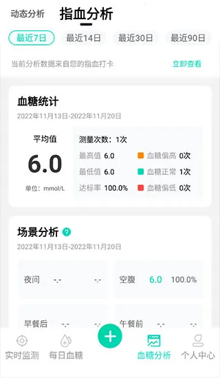 �������(Ѫ�ǹ�������)