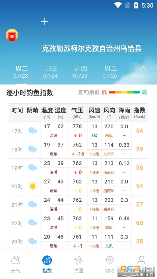 ����ͨ(�����������)