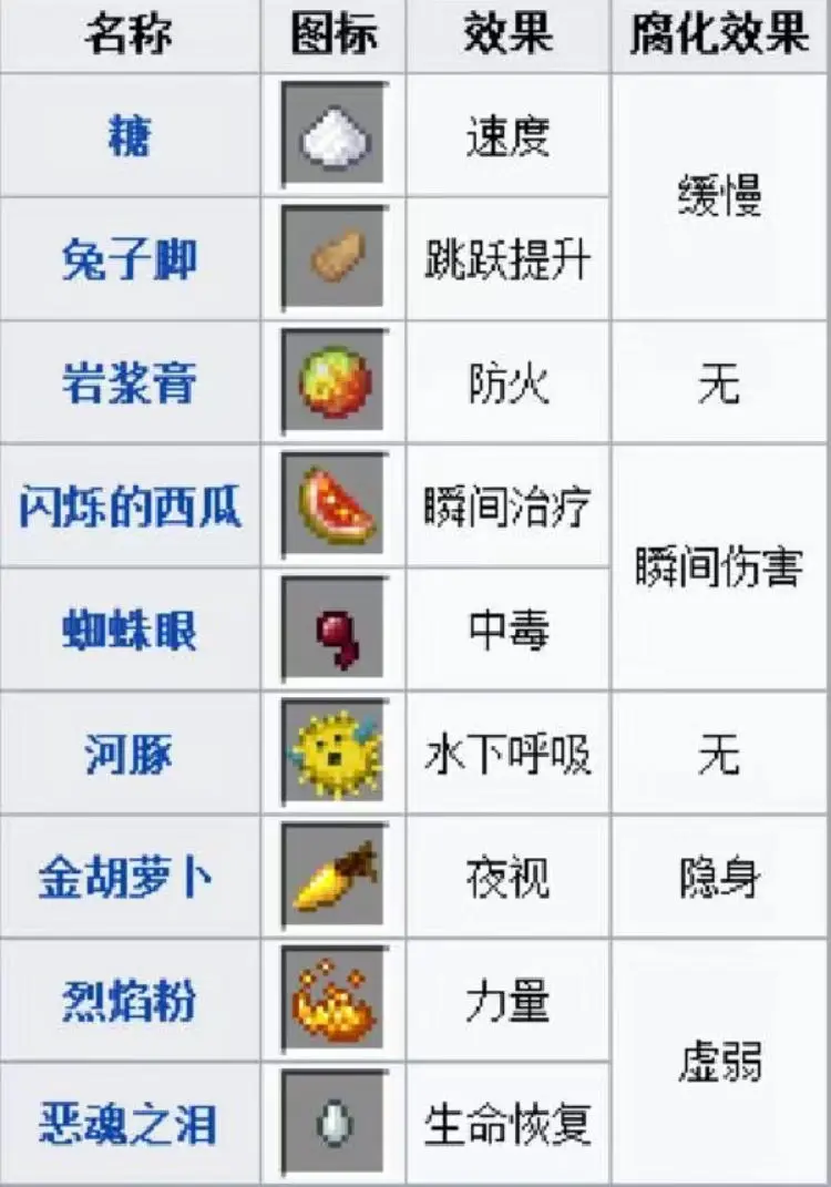 �ҵ���������2025�ٷ�����