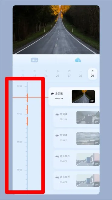 5G����(��ͥ��ȫ���)