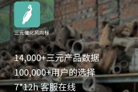 ��Ԫ�߻������(��Ԫ�߻���������)