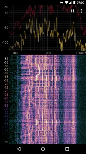 Spectroid(��ƵƵ�׷�����)
