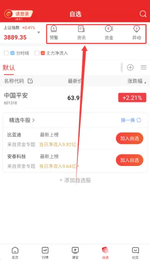 约牛股票 约牛股票