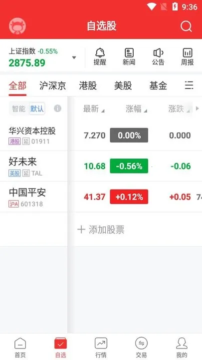 牛股王股票 牛股王股票