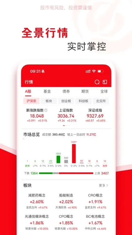 指南针股票 指南针股票