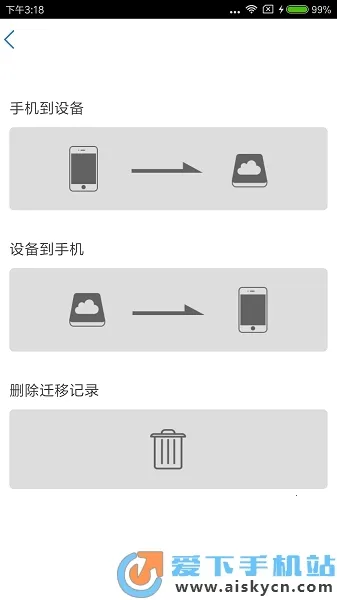 aigo disk