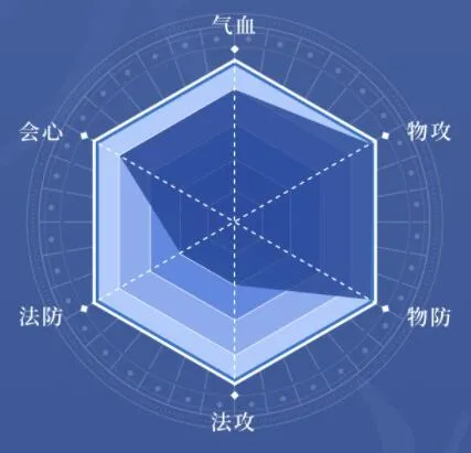 ��ؽ��ĳ�����С��2026���°汾