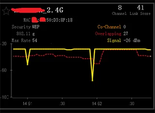 inssider����