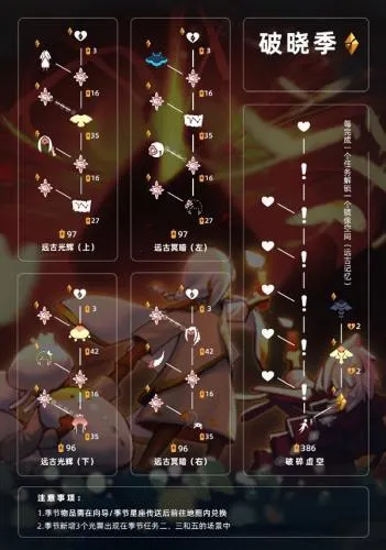 光遇破晓季2026下载安装 光遇破晓季2026下载安装