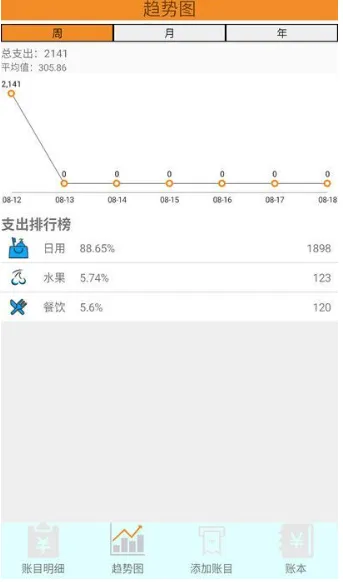踏雪手账 踏雪手账