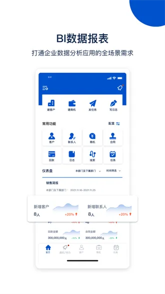 ���CRM