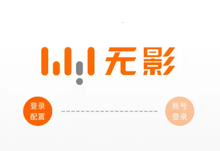 ��Ӱ�����ռ�2026���ذ�װ