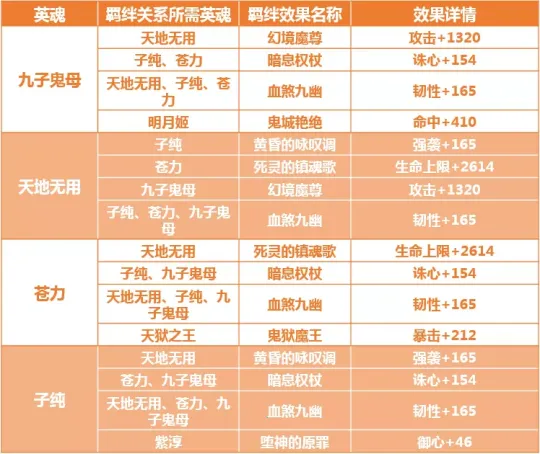 ������������֮ս