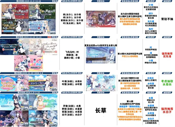 ε�������շ�