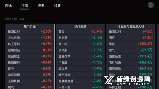 股票灯塔2026官方正版 股票灯塔2026官方正版