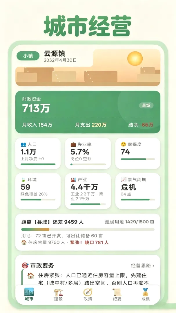 ������ʶ�������(���о�Ӫ��Ϸ)
