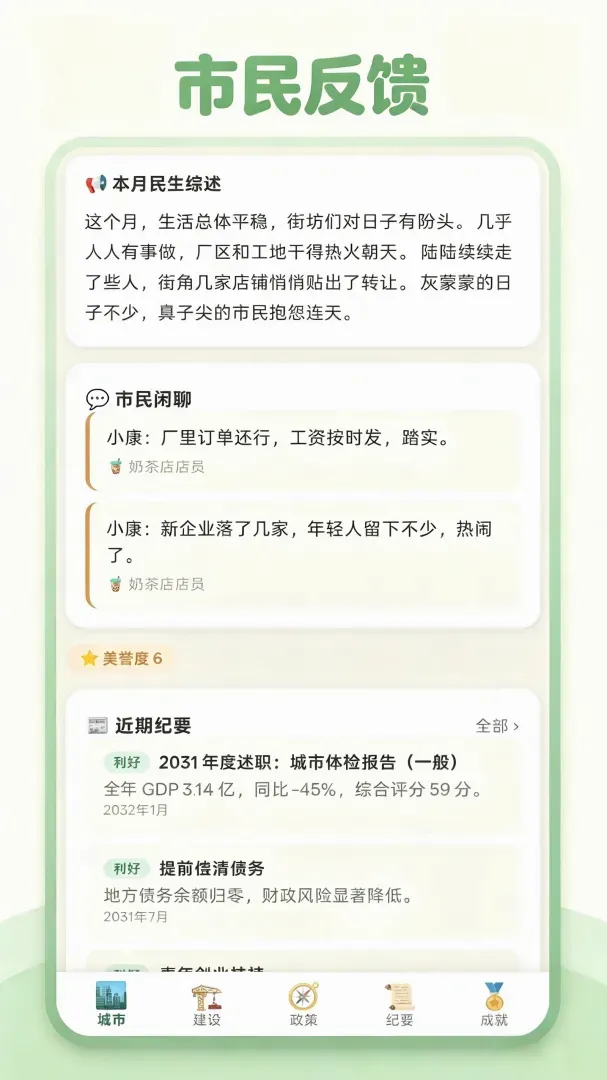 ������ʶ�������(���о�Ӫ��Ϸ)