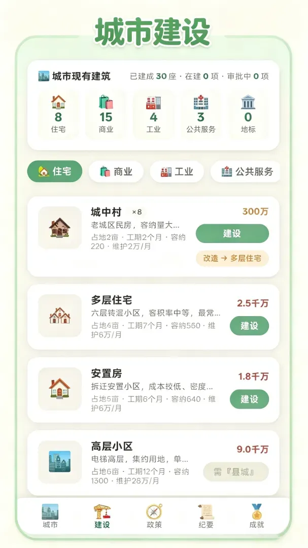 ������ʶ�������(���о�Ӫ��Ϸ)