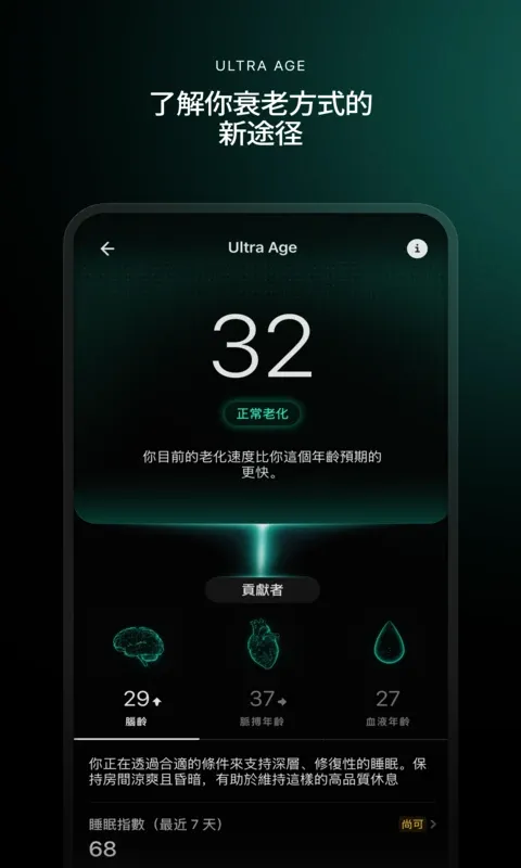 Ultrahuman2026�ٷ�����
