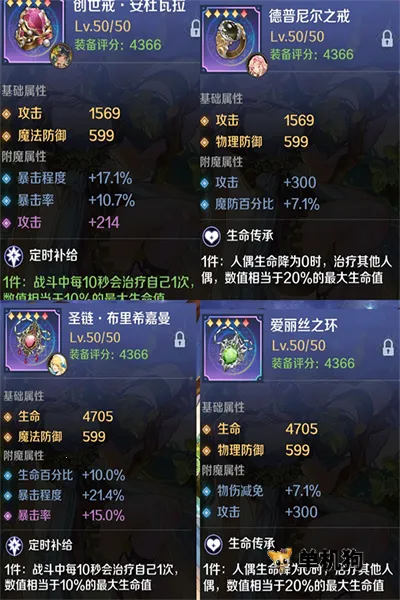 ���յ�ħŮ(����ԪRPG����)