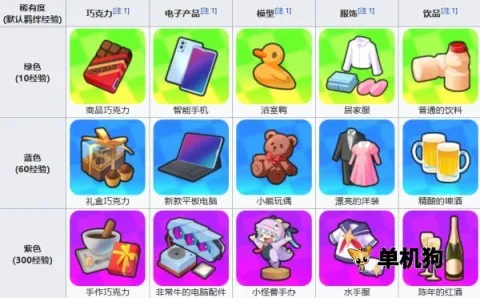 吉星派对2026官方正版 吉星派对2026官方正版