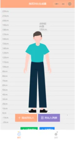 Hikaku Sitatter(身高测量工具) Hikaku Sitatter(身高测量工具)
