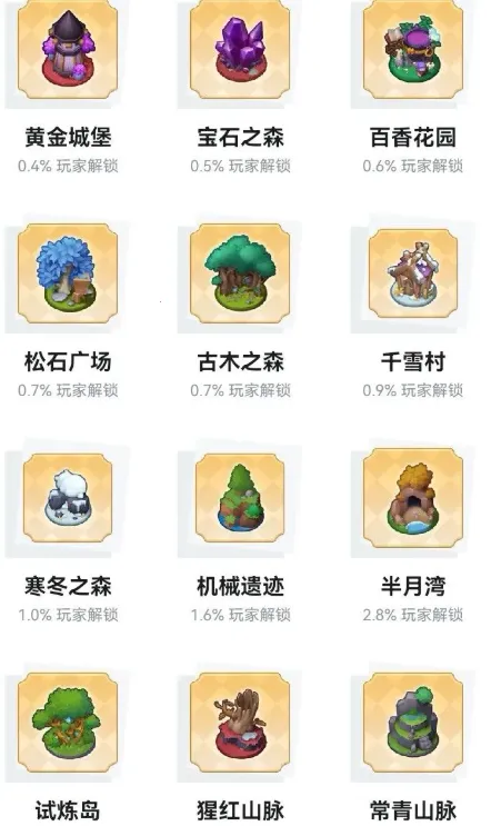 �λ�ħ������������