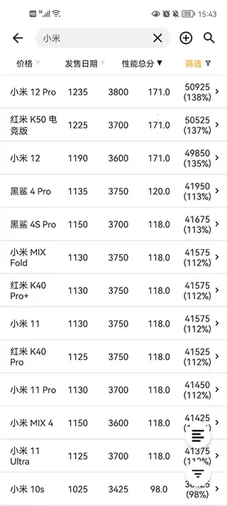 手机性能排行榜app官方版2026官方正版 手机性能排行榜app官方版2026官方正版