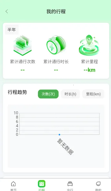 云南公路出行服务app 云南公路出行服务app