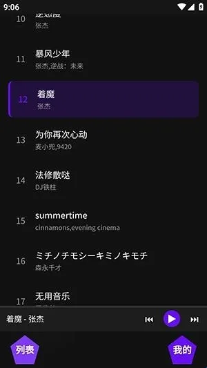 ��������(������ֲ���)