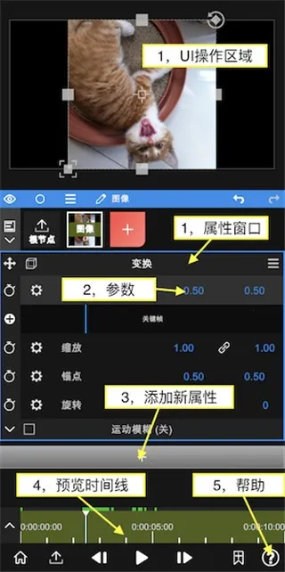 nv��������nodevideo�ƽ��