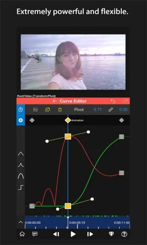 nv��������nodevideo�ƽ��