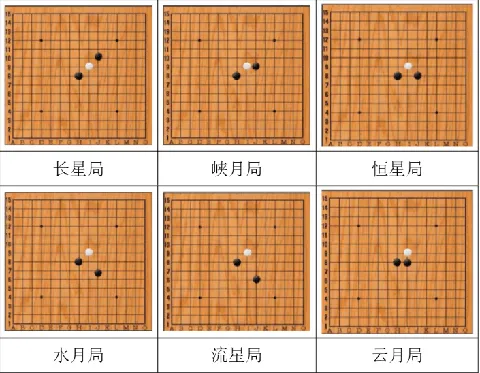 五子棋打谱软件2026官方正版 五子棋打谱软件2026官方正版