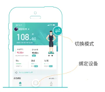 ��������(��������app)