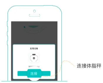 ��������(��������app)