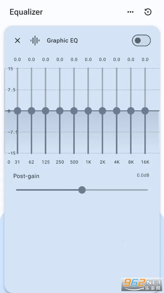 precise volume2.0��������