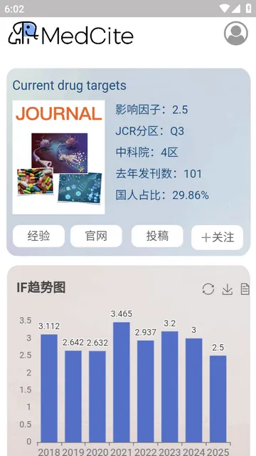 PubMedҽѧ���׼�������
