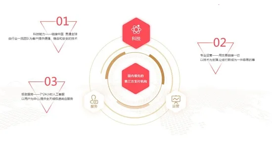 С������(�̻��տ�Ӧ��)