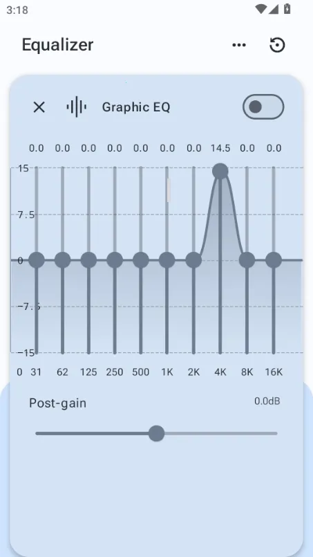 precise volume����