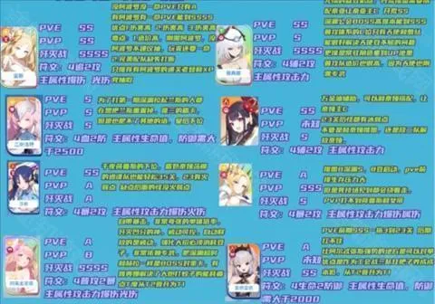 禁域战姬全CG解锁版无限钻石版 禁域战姬全CG解锁版无限钻石版