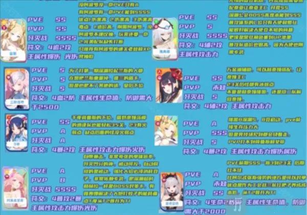 禁域战姬全CG解锁版无限钻石版 禁域战姬全CG解锁版无限钻石版