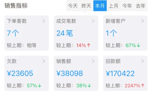 标广易(广告ERP软件) 标广易(广告ERP软件)