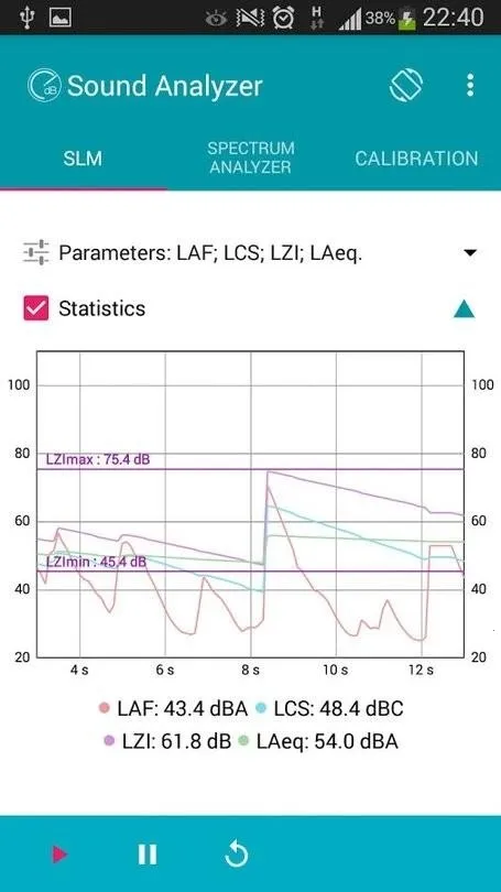 Sound Analyzer(�����������)