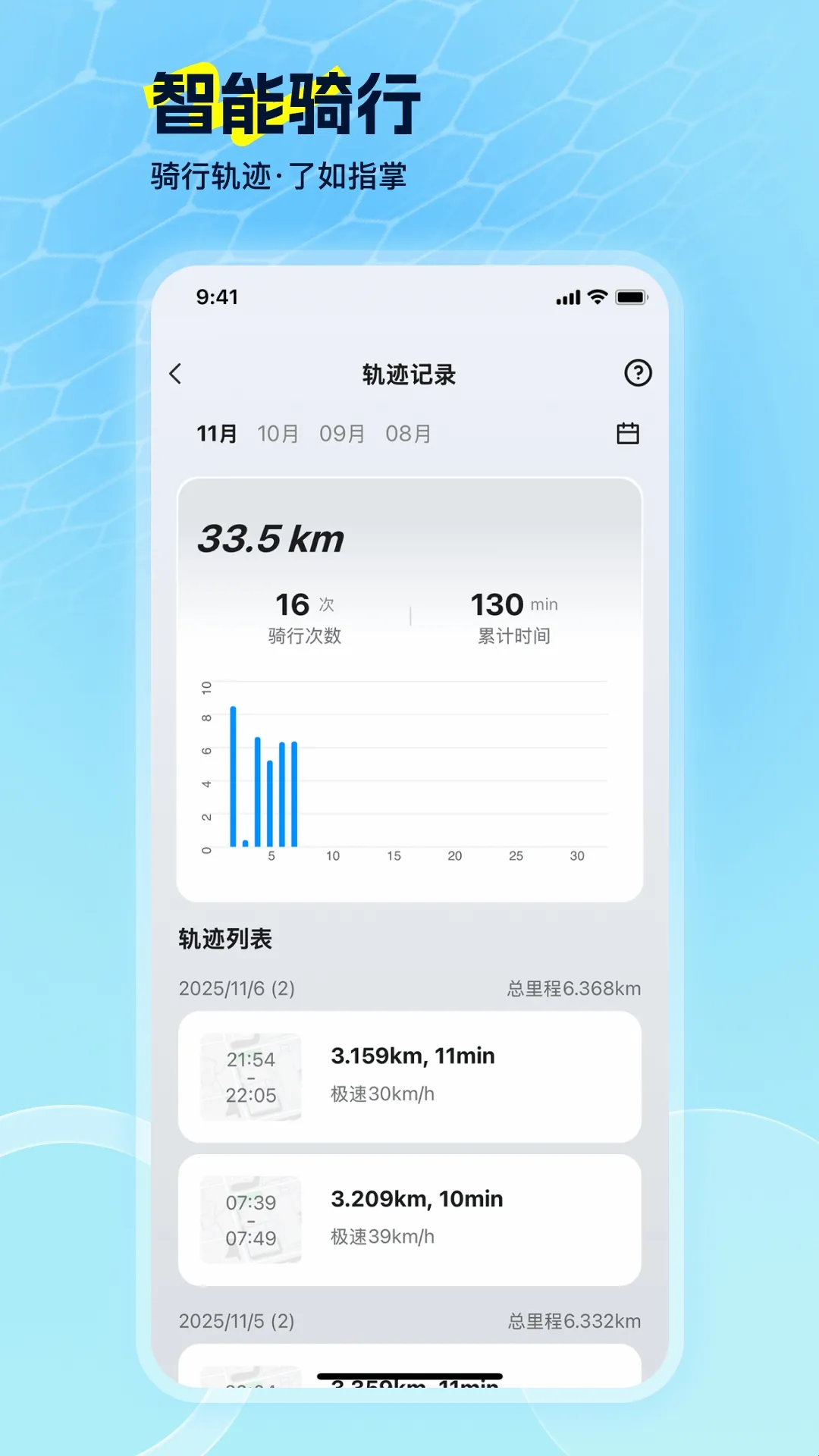 �����綯�����ֻ���