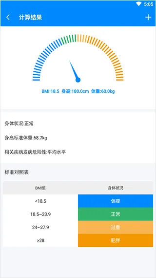 bmi��������ʽ2026�ٷ�����