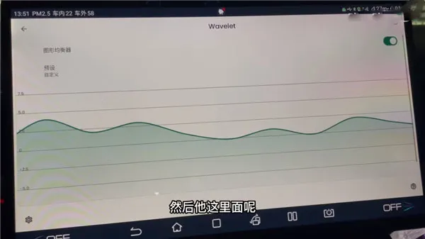 Wavelet������(��Ƶ���ڹ���)